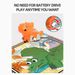 DIY Cartoon Dinosaur Puzzle Winding Children's Toy Kindergarten 3-6 Years Old Gift_voghion.com