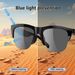 2025 New Smart Glasses, Music Playback, Voice Assistant, Wireless Calls, Unisex, Blue Light Blocking Glasses_voghion.com