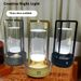 Creative LED Table Lamp - USB/Plug-in Dual Mode, Adjustable Brightness, 9x9x17.5cm Compact Design For Home & Office_voghion.com