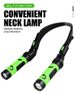 Cross-border USB Charging LED Halter Neck Dual Lamp Reading Learning Light Outdoor Camping Night Riding And Running Emergency Detection Light_voghion.com