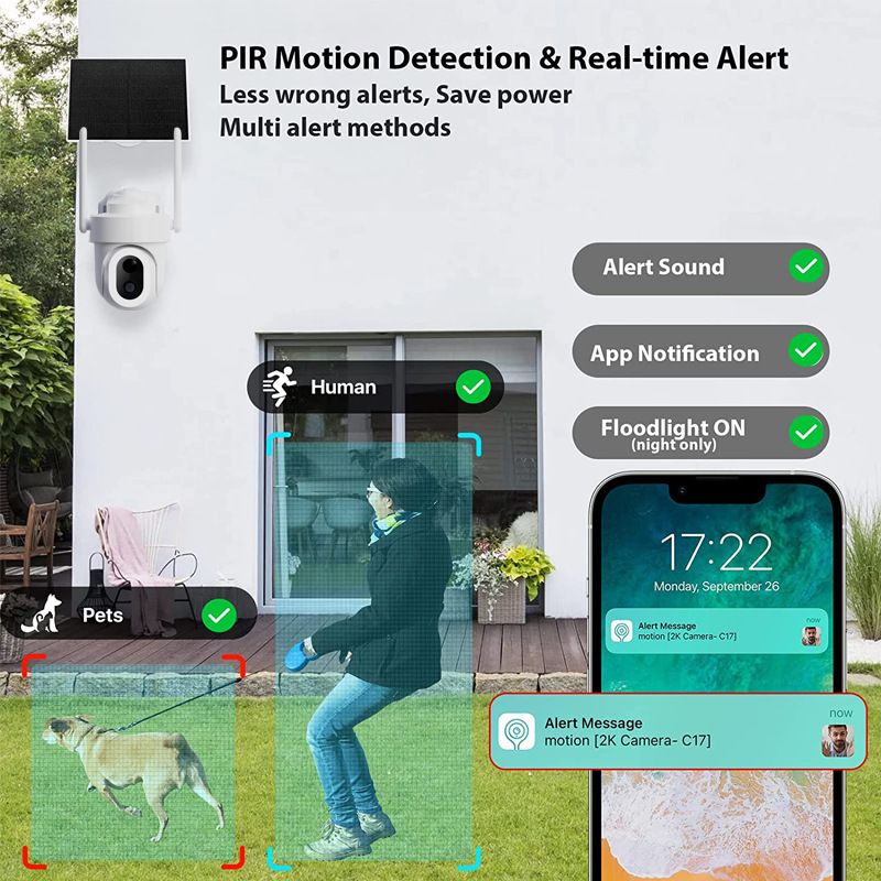 Smart Home Electronics Vehicle And Object Recognition Solar Wireless 4g Low Power Camera_voghion.com