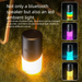 Altoparlante portatile senza fili Bluetooth RGB per esterni, piccolo, luce d'atmosfera, TWS interconnettibile con slot per schede_voghion.com