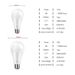 WiFi Smart Home Light Bulb, E27 RGB LED Lamp Dimmable with Smart Life APP, Voice Control for Google Home, Alexa_voghion.com