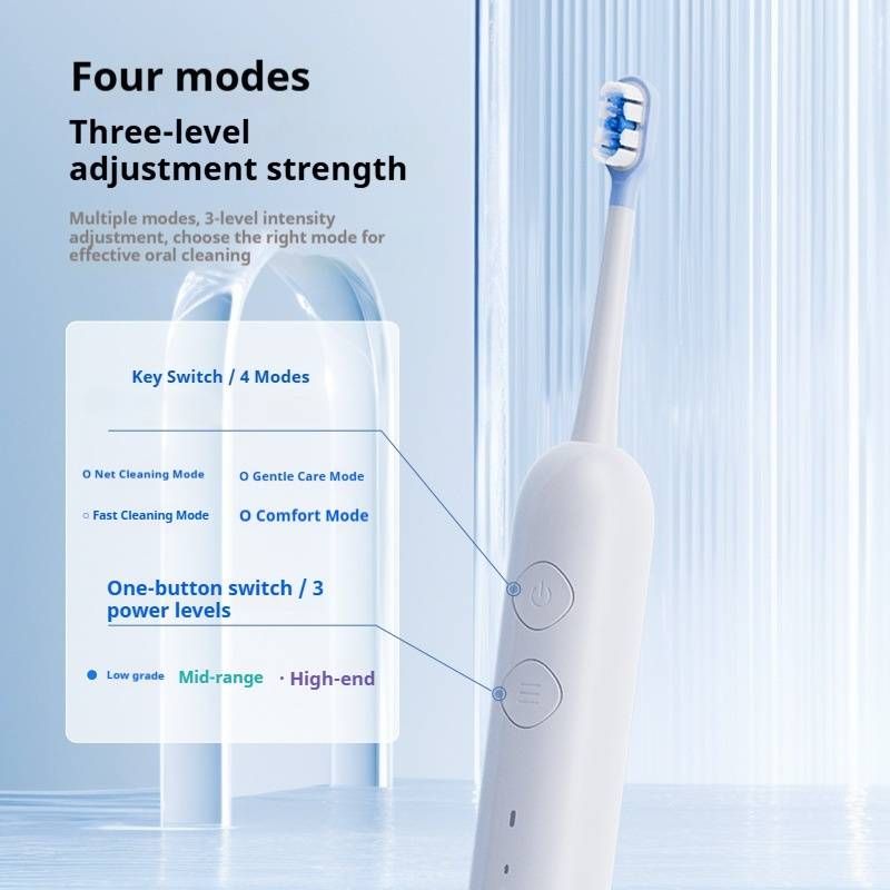 Smart Sonic Sweeping Toothbrush - 4 Modes, Magnetic Levitation Motor, Self-Cleaning, 15+ Days Battery, USB Charging_voghion.com