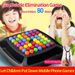 Hot Sell Educational Board Game To Break Through Levels Fight Parent-Child Interactive New Kids Puzzle Desktop Toys_voghion.com