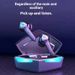 Auricolari P36 Private TWS Wireless Bluetooth 5.2 con riduzione del rumore per giochi di eSport_voghion.com