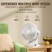 Portable Clip-on Small Electric Fan, Suitable For Home And Office, Outdoor Office Desk, Large Capacity USB Charging_voghion.com