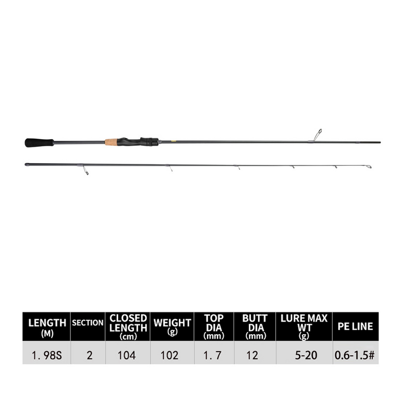 Novice Lure Rod Micro Double Slightly Long Throw Perch Mandarin Fish Tilted Mouth Carbon Road Slippery Lure Rod_voghion.com
