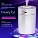 Wireless Portable USB Car Aroma Diffuser With 7-Color LED Night Light, Quiet Mist Humidifier For Home & Vehicle Use_voghion.com