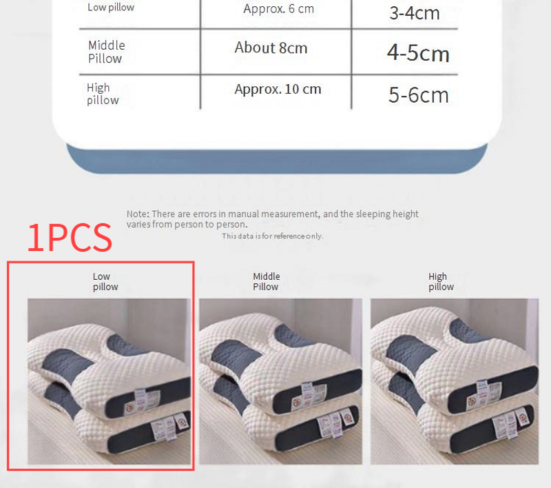 Ergonomic SPA Massage Pillow - Breathable Honeycomb Knit Cotton For Neck Pain Relief & Deep Sleep Support_voghion.com