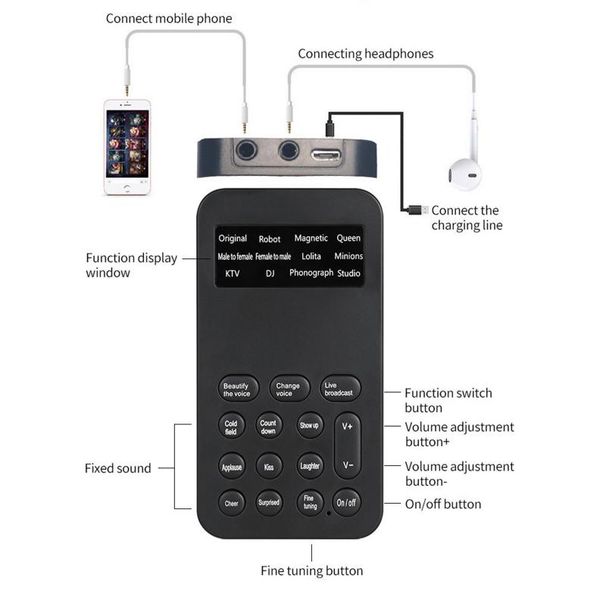 Nowy zmieniacz Mini przenośny 8 zmieniający modulator z regulowanymi funkcjami głosu telefon komputer karta dźwiękowa mikrofon narzędzie_voghion.com