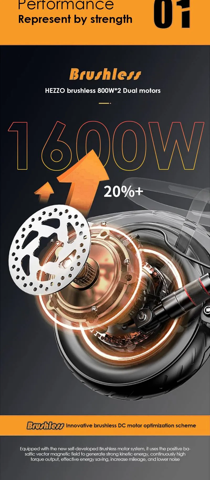 Trottinette électrique F5 48 V 1 600 W, double moteur, batterie lithium 18 Ah, pneus de 10 pouces, autonomie jusqu'à 50 km, pliable, tout-terrain, avec application_voghion.com