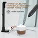Mini Blender Milk Frother For Coffee Handheld Foam M_voghion.com