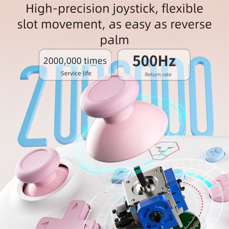 Aojia Lion Rococo Manette de jeu sans fil OLED Bluetooth pour PC et ordinateur Steam Game IOS Infinite Warm_voghion.com