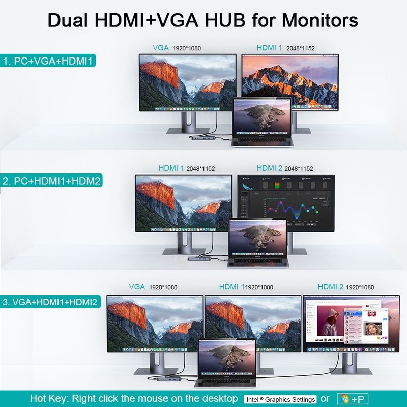 QGeeM 11 in one Type-C docking station, Display k triple display USB hub DL3900_voghion.com