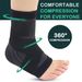 2-Pack Women's And Men's Ankle Sheath, Comfortable Compression Sheath, Adjustable Compression Wrap For Ankle Stabilization_voghion.com