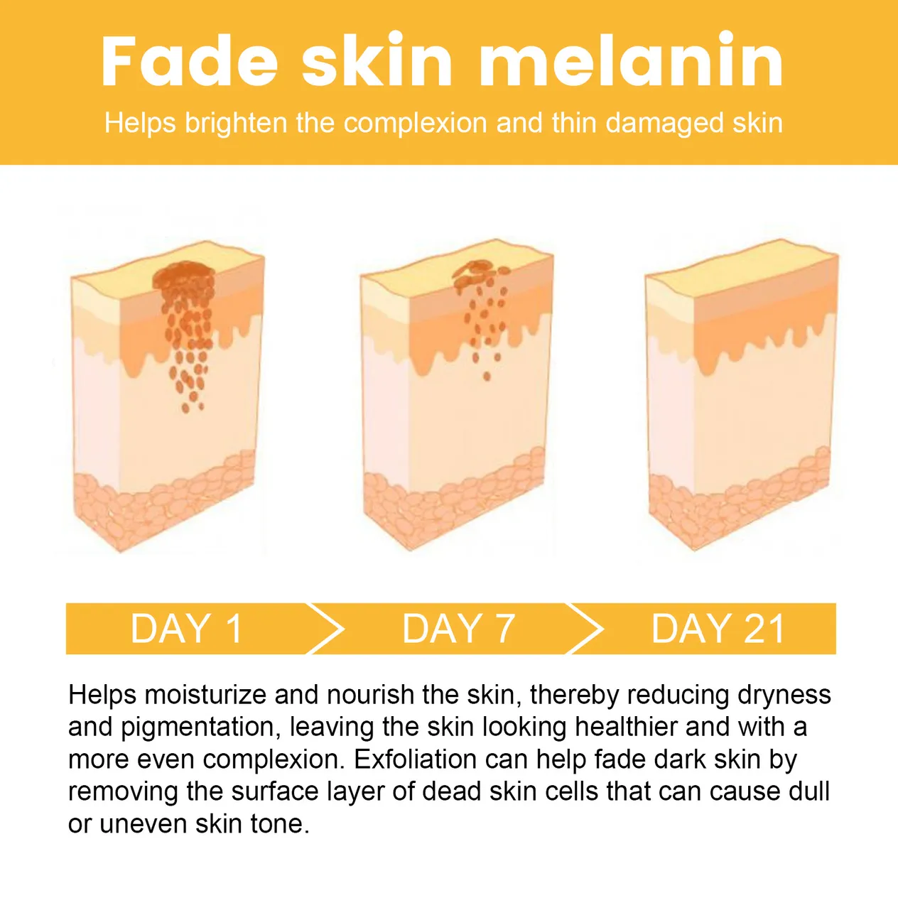 24 karstais keratīns, EELHOE kurkuma mazina blāvumu, mīkstina maigo ādu un nodrošina ķermeņa kopšanas skrubi 2024_voghion.com