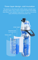 Sport-Sprühflasche – Multifunktionales Kaltwasser, großes Fassungsvermögen, tragbarer PE-Becher, unverzichtbar für die EU-Fitness_voghion.com