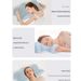 Anti-wrinkle Pillow, Side Sleeper Pillow, Memory Foam Pillow That Prevents Facial Pressure_voghion.com