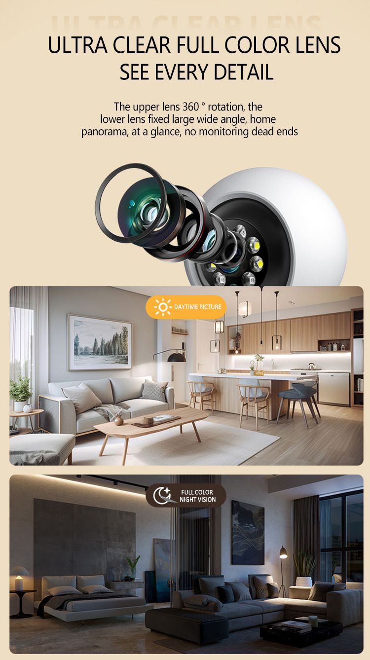 RSCAMTOM 2.4-Inch Dual-Lens WiFi Video Baby Monitor With Two-Way Audio, Night Vision, 360° Rotation & UPS Backup_voghion.com