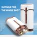 Electric Hair Removal Device - Multifunctional Portable USB Rechargeable Wet & Dry Shaver_voghion.com