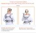 Egobaby Omni Babytrage Baumwolle Atmungsaktiv Ergonomische Rucksäcke Halter Schulter Taille Gürtel Sling Hosenträger 360_voghion.com