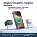 Ultra Slim 20W Magsafe Power Bank With Fast Charging For Apple Watch & AirPods | 5000mAh/10000mAh Portable Magnetic Battery Pack_voghion.com