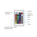 5V USB RGB LED Strip Lights With Bluetooth & IR Remote - 16 Million Colors, 5050/2835 SMD LEDs (12/18/30/60 LEDs/M), Self-Adhesive Flexible Light_voghion.com