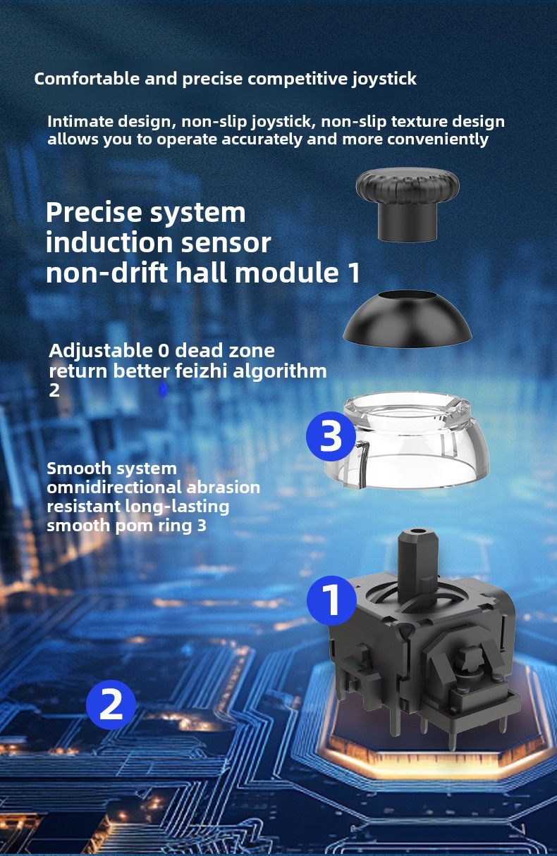 Multi-platform Bluetooth gamepad - precise control, comfortable grip, long battery life, support Switch/Steam/iOS/Android_voghion.com