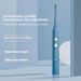 Sonic Electric Toothbrush – 4 Modes, 36dB Ultra-Quiet, 30-Day Battery, Soft Bristles (Mist Blue & Romantic Pink)_voghion.com