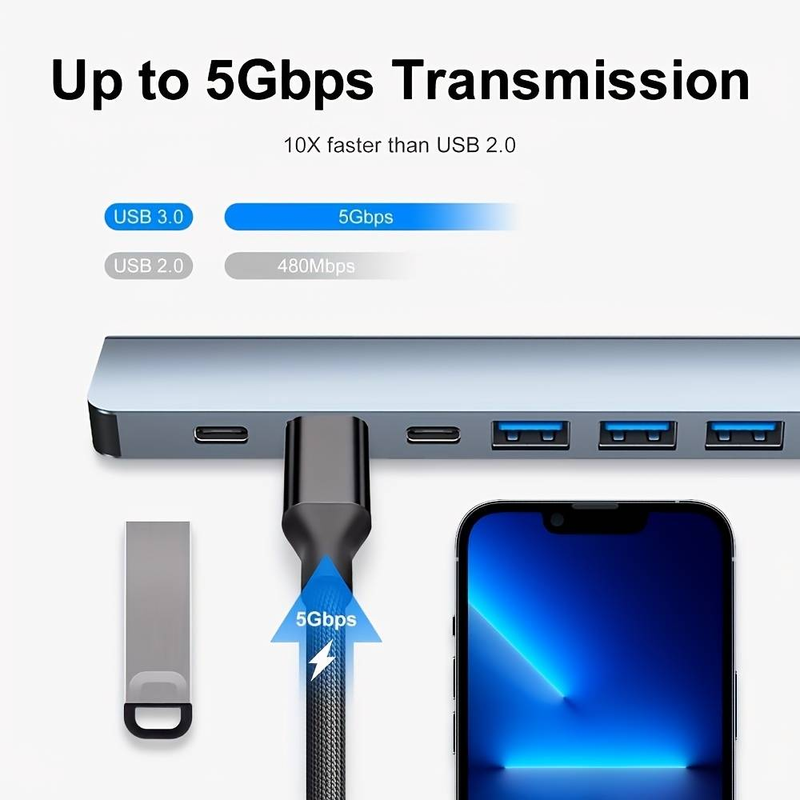 8 In 1 USB C HUB, 4 In 1 USB Adapter, 7 In 1 USB HUB With USB C Port, USB 3.0/2.0, Docking Station For MacBook Pro/Air, Computer Accessories_voghion.com