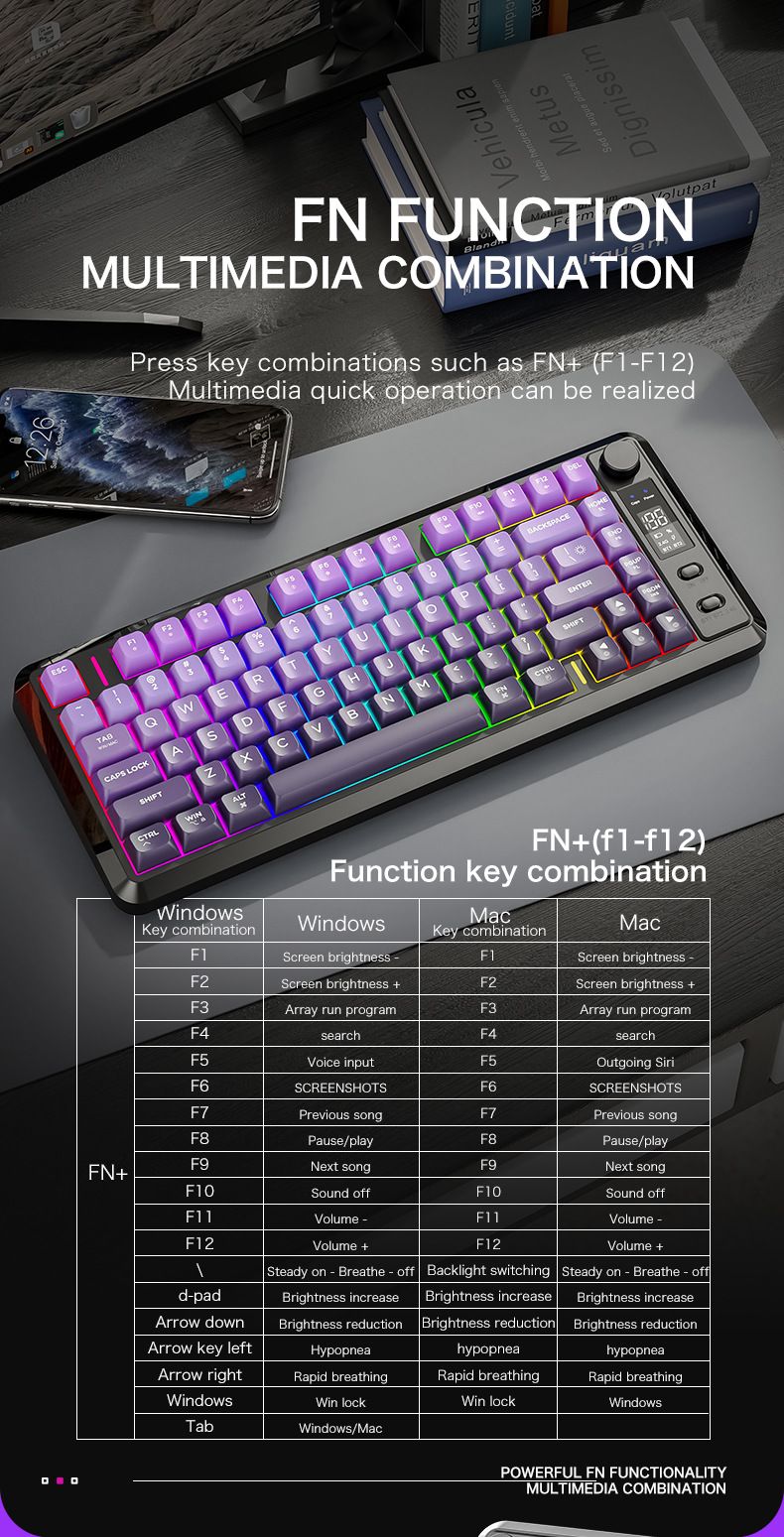 Free Wolf M75 Wireless Bluetooth Dual Mode Mechanical Feel Keyboard PBT Gradual Change Ball Cap With Display Game Keyboard_voghion.com