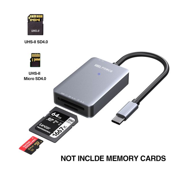 UHS-II High Speed Card Reader, USB C SD 4.0 Memory Card Reader, for SDXC, SDHC, SD, MMC, Micro SDXC, Micro SD, Micro SDHC Card_voghion.com