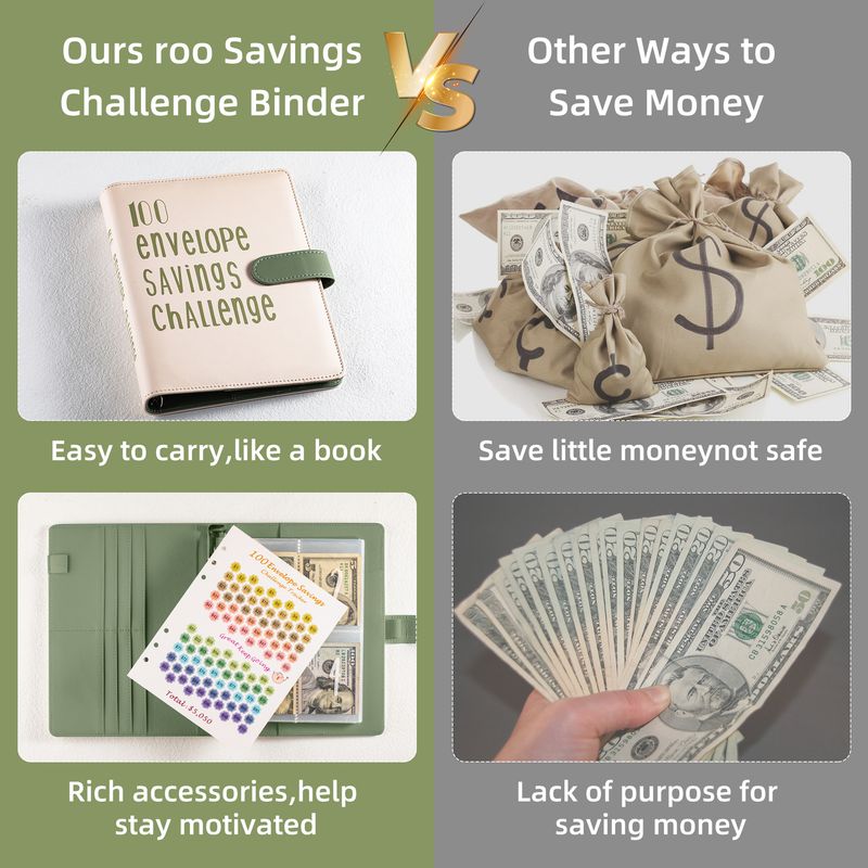 A5 Lederlook 6-rings notitieboek voor koppels – 100-dagen spaaruitdaging, navulbare planner met rasterkaarten en kleurrijke vellen_voghion.com