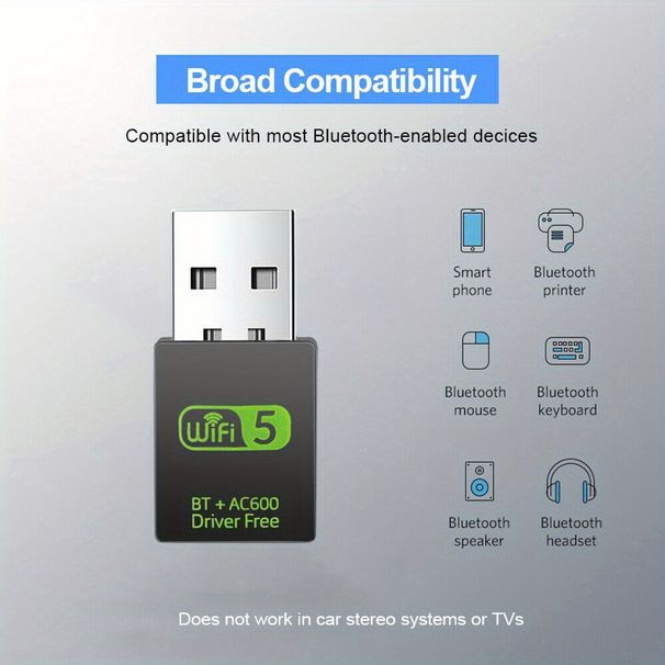 600Mbps Dual Band USB WiFi BT Adapter, 2.4/5Ghz Wireless Network External Receiver, Mini WiFi Dongle For PC/Laptop/Desktop_voghion.com