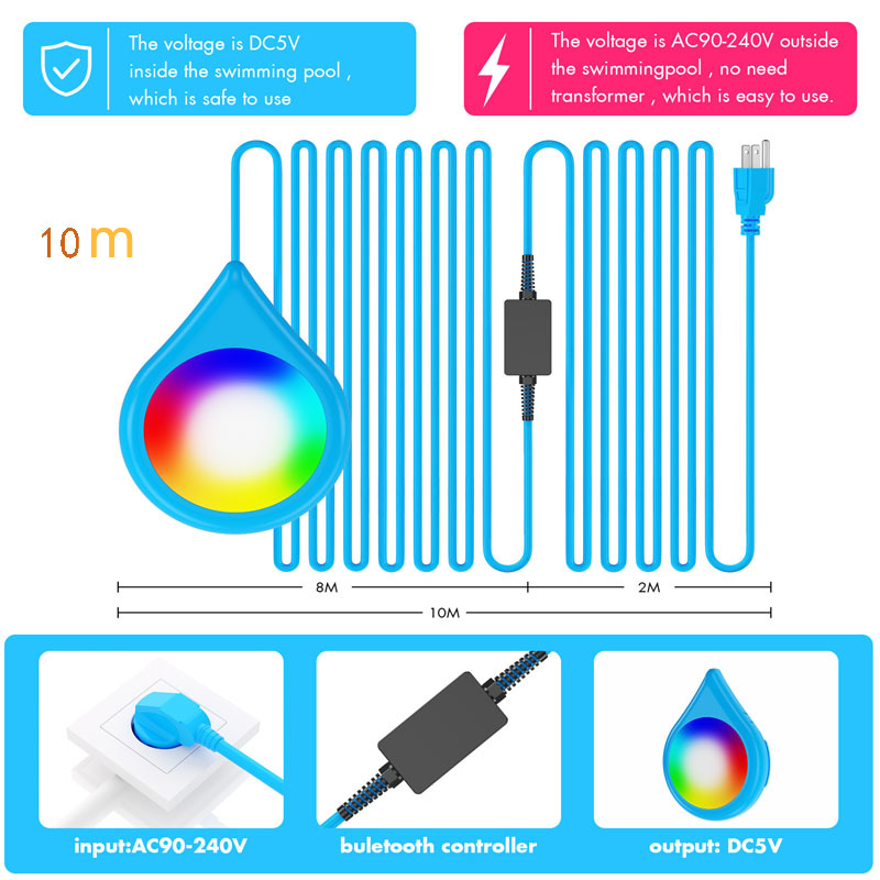 APP Bluetooth-Steuerung Wassertropfen-Atmosphärenlicht Patentzertifizierung Wand-Atmosphärenlicht IP68 Schwimmbad-Atmosphärenlicht_voghion.com