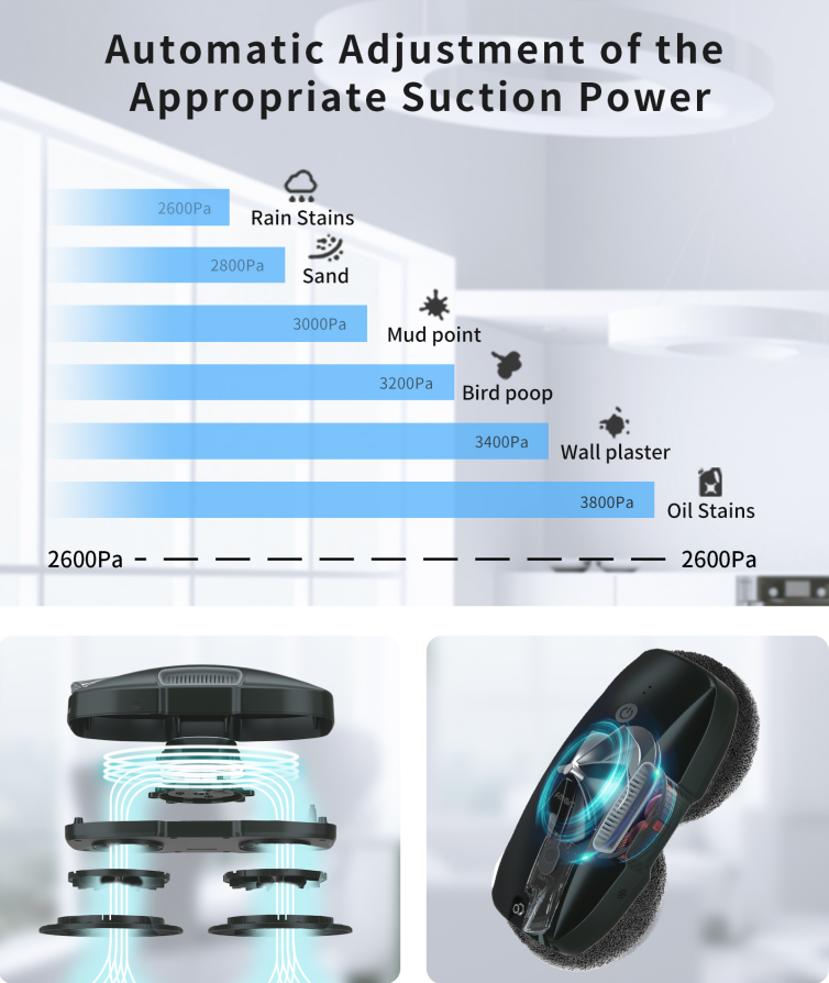 Robot nettoyeur de vitres PST9Pro - Système de navigation gyroscopique à 6 axes avec technologie d'atomisation ultrasonique de 20 ml, capacité d'aspiration de 3800 Pa, batterie de 750 mAh_voghion.com