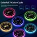 Xiaodeng Xiaodeng Intelligent Luminous Water Cup Mat USB Charging Colorful LED Dazzling Light Automatic Sensing Car Interior Accessories_voghion.com