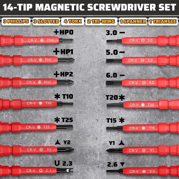 Insulated Screwdriver Set 14 Tips 3 Crosshead 3 Slotted 4 Six Point 2 Square 2 Hexagonal Magnetic Screwdriver Set With 500 V Rated Insulation And Ma_voghion.com