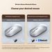 Wireless Silent Mouse – Bluetooth & 2.4G Dual Mode, 1600DPI, 4-Way Scroll, Rechargeable Ergonomic Mouse For Laptop/Office_voghion.com