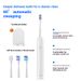 Sonic Electric Toothbrush – 5 Modes, 40,000 RPM, IPX7 Waterproof, UV Sanitizer & Soft Bristles (White/Blue/Pink, 3 Brush Heads Included)_voghion.com