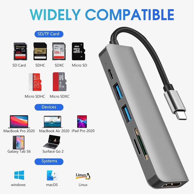 6 Ports Hub To 4K HDMI-Compatible SD TF Card Reader USB 3.0 2.0 HUB Type C Charging Docking For Book IPad Samsung_voghion.com
