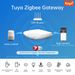 AVATTO Tuya ZigBee 3.0 Hub, kabelgebundene Gateway-Brücke für die Sprachfernbedienung der Smart Life-App, funktioniert mit Alexa Google Home_voghion.com