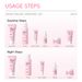 LAIKOU Cherry Blossom Skin Care Six Piece Set Cleansing Essence Eye Cream Κρέμα Προσώπου Toner Αντηλιακό_voghion.com