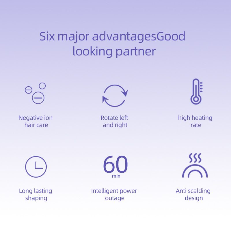 Gradient Temperature Curling Iron & Flat Iron, Auto Rotating Styling Tool With Adjustable Heat_voghion.com