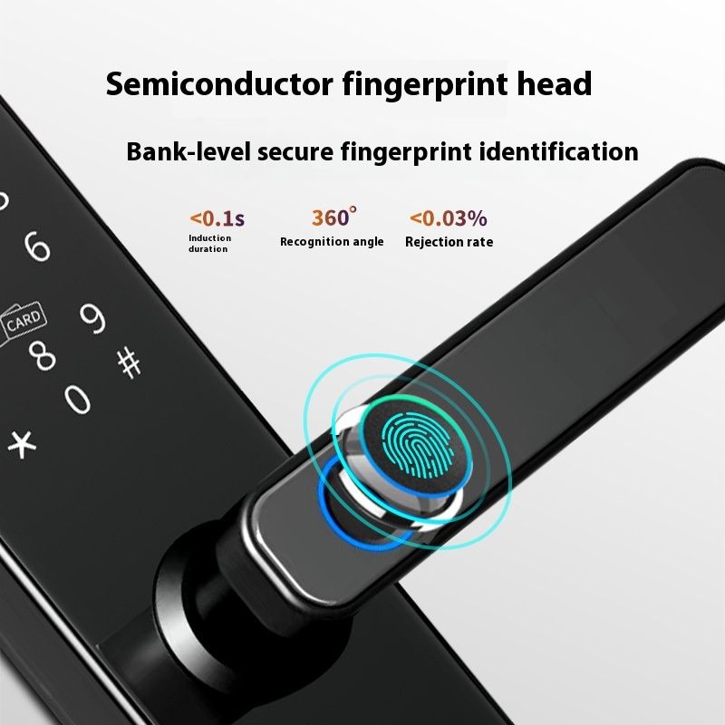 choiceness Smart Electronic Door Lock – APP Control, Fingerprint & Card Access, Keyless Entry For Home Security_voghion.com