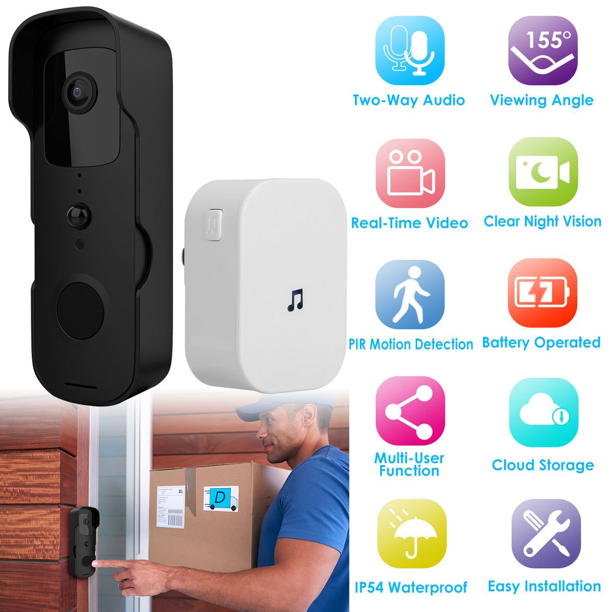 Wireless Smart Wi-Fi Video Doorbell Security Phone Doorbell Intercom Camera Two Way Audio Night Vision 1080P Motion Detection Battery Operated_voghion.com