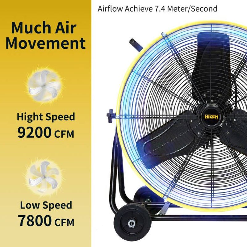 FAN-D24E 24 Inch Enclosed Motor Drum Fan With TEAO Sealed Powerful 1/3HP Motor, 9 Feet Cord, 9200 CFM 2-Speeds High Velocity, Safety Yellow Shop Fan_voghion.com
