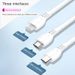 Unbeatable Quality 6A Fast Charge Data For Type-C Android/iphone/Vivo/Oppo/Huawei Flash Charging Cable_voghion.com