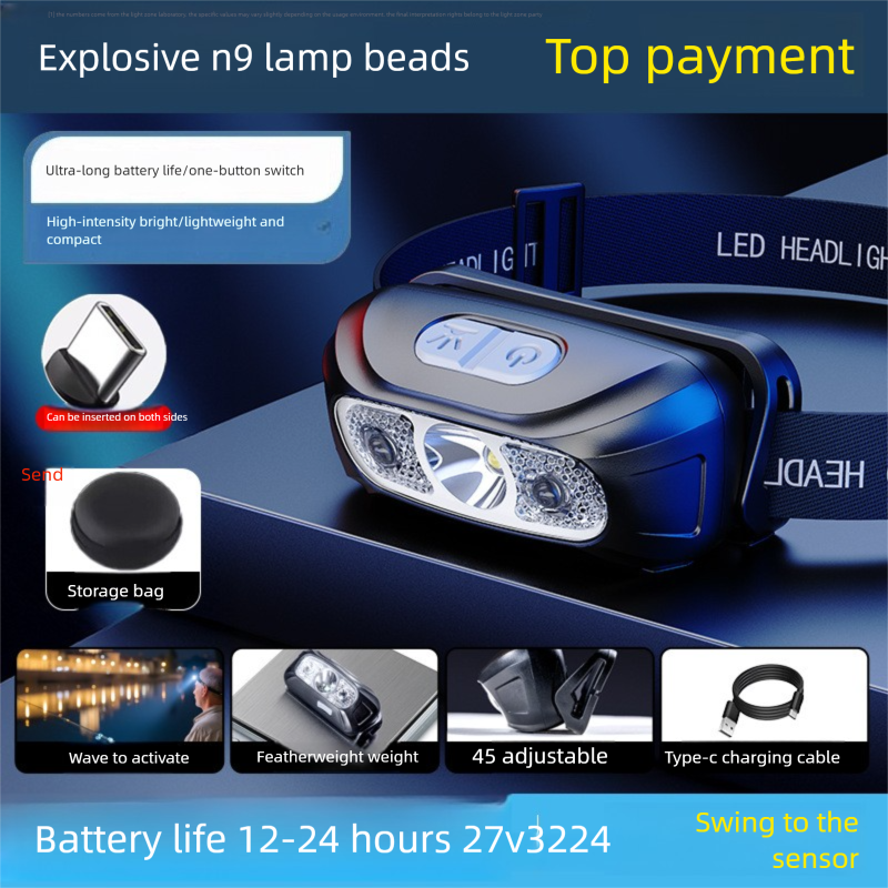 Hohe Helligkeit, ultrahelle wiederaufladbare Stirnlampe 2025, neues Modell, für das Angeln in der Wildnis, am Kopf montierter Sensor, Klettern im Freien_voghion.com
